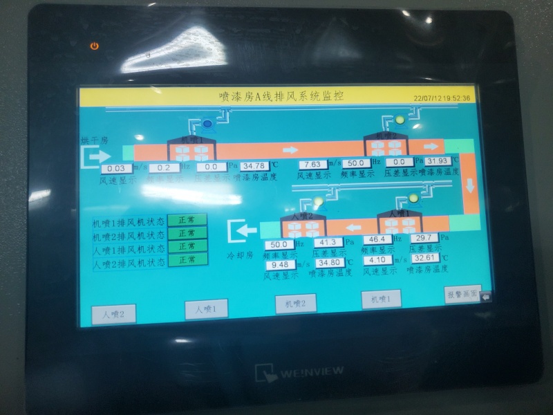 VOCS废气处理自控设备